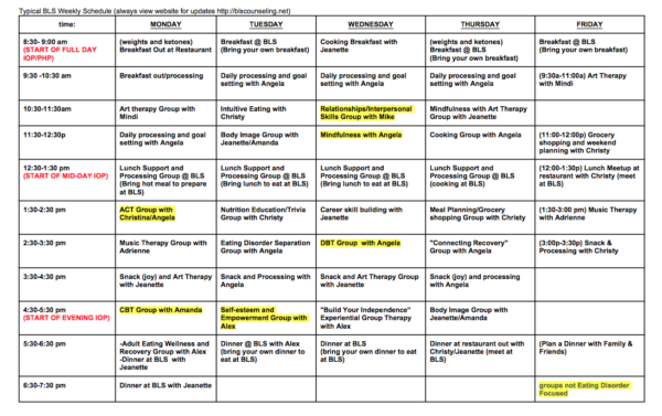 Intensive Outpatient and Partial Hospitalization Programs Weekly Schedule